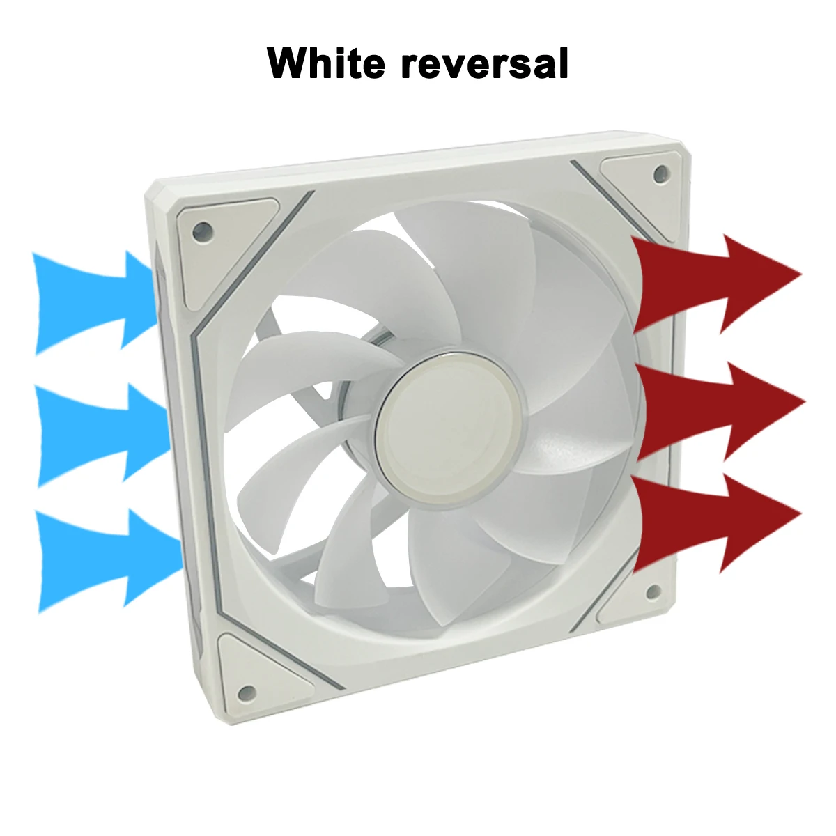 ARGB opposite  Fan  120mm Silent 3 Pin 5v Aura Sync  4pin PWM Ventilador IWONGOU Quiet Computer Cooler Fan