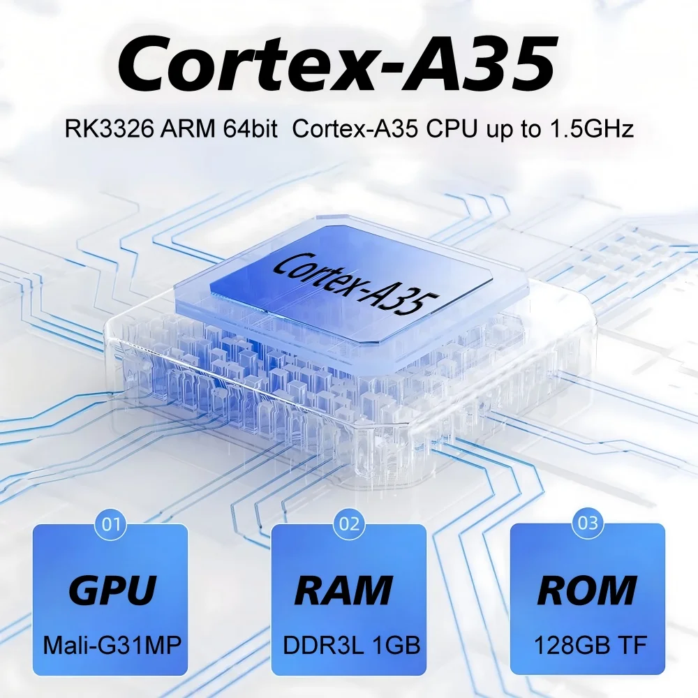 HG36 Open Source Handheld Game Console Portable Classic Video Player 3.5inch IPS Screen 20000+ Games Long Battery Life