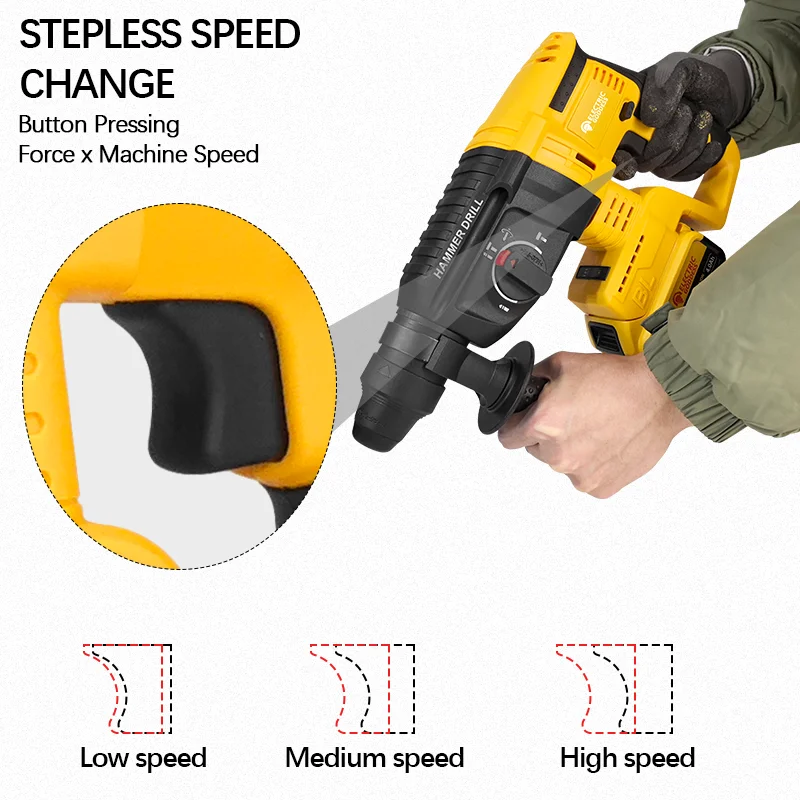 Déesse électrique 26 mm sans balais pour batterie Dewalt 21 V Marteau à percussion électrique Outil électrique multifonctionnel pour marteau perforateur rotatif