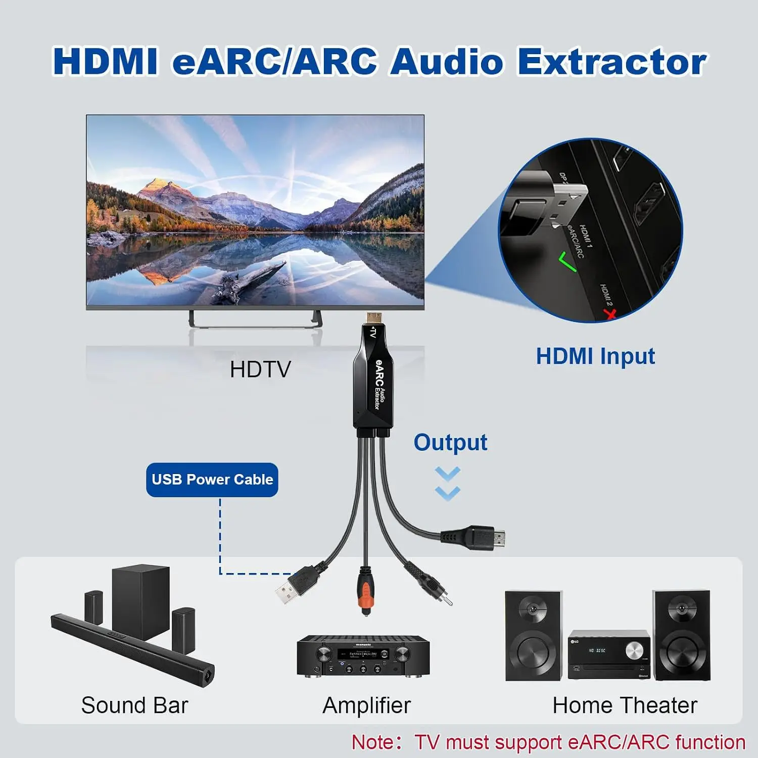 HDMIeARC/ARC Audio Extractor eARC/ARC to Optical/Coaxial Audio Converter, ARC Audio Extractor, 192K, for PCM/AC3/DTS Dolby 5.1