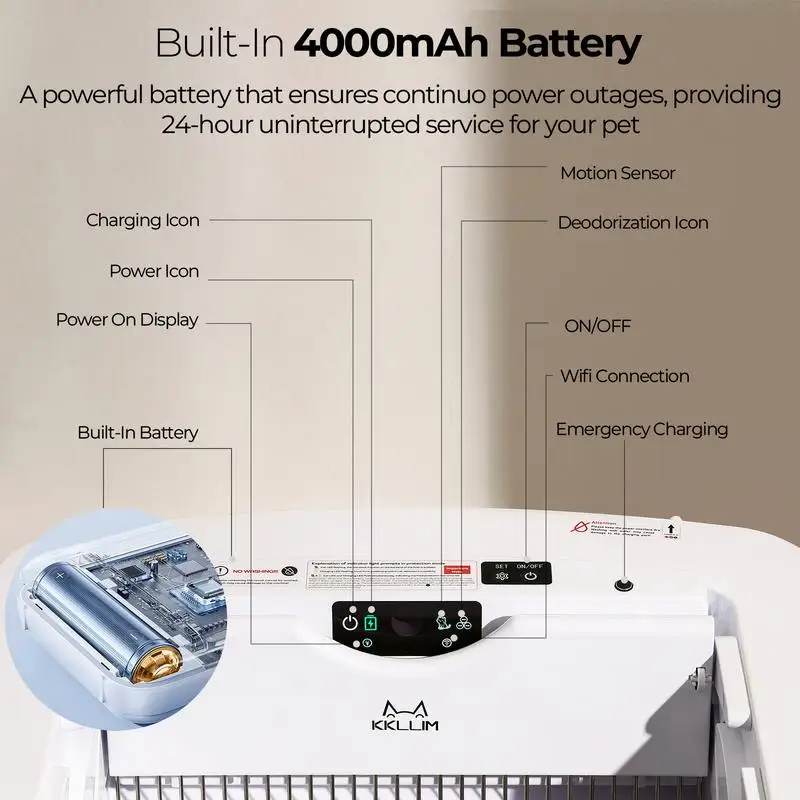 Wide Opening Smart Cat Litter Box with Advanced Features for Easy Cleaning and Odor Control