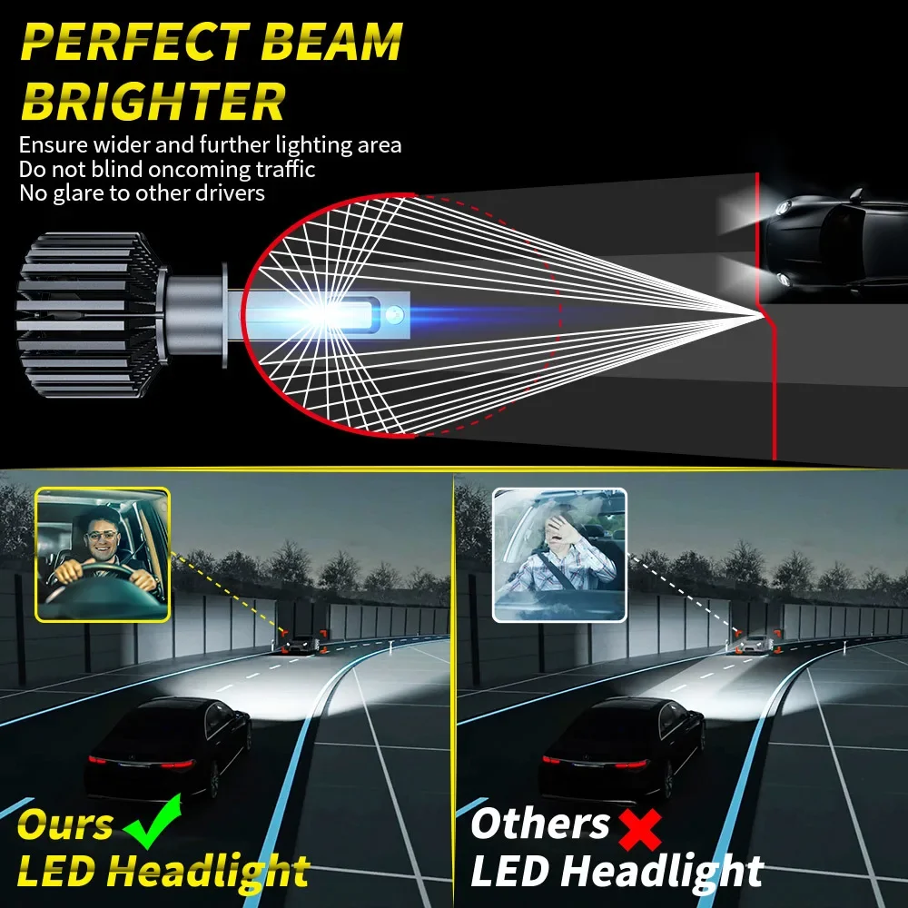 Cross-border Amazon hot selling new general purpose light bulb D3 automotive LED headlight kit