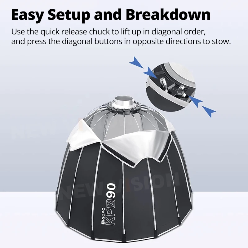 TRIOPO 60 см 70 см 90 см 120 см для Sokani X100 COLBOR Godox Aputure светодиодный видеосвет vs Godox QR-P параболический софтбокс Bowens Mount