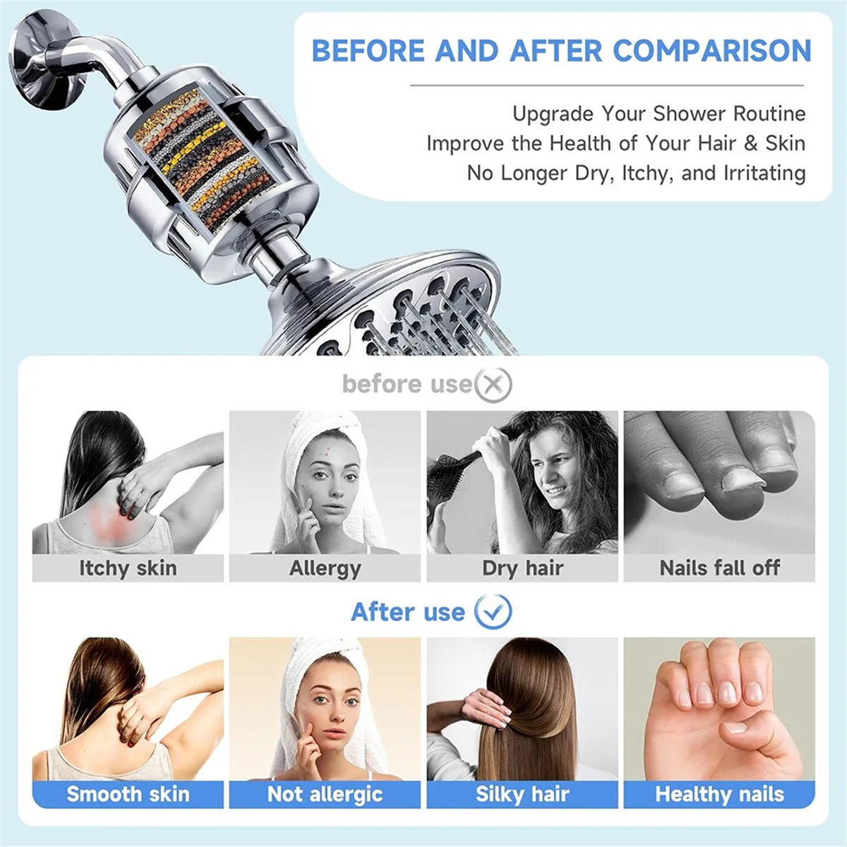 5 Pc Shower Filter Replacement,20 Stage Shower Head Filter for Hard Water,High Output Shower Water Filter