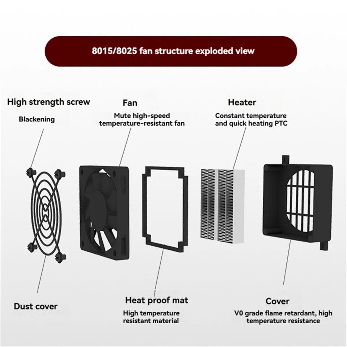 A07I PTC-verwarmer 24V / 100W keramische constante temperatuurverwarmer Geleidend type met ventilatorisolatie Verwarming Hoogspanning