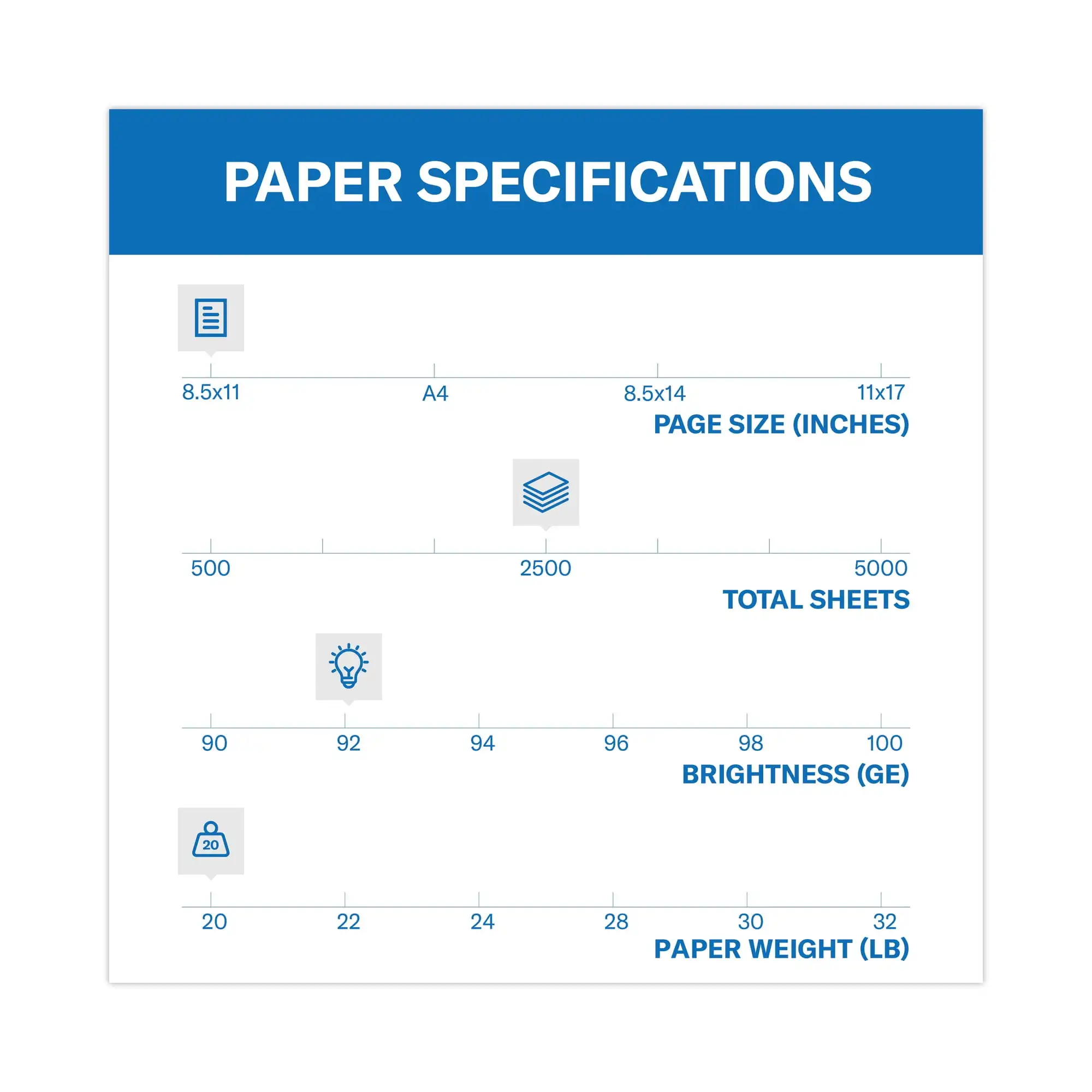 

Hammermill Printer Paper, 20lb Tidal, 8.5x11, White, Express Pack, 2500 Sheets