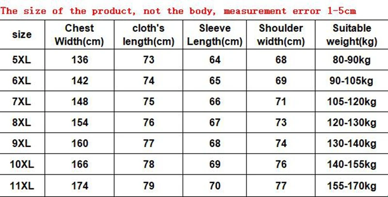 Autumn Winter Men's Retro False Two-Piece Camouflage Jacket - Plus Size Thickened Warm Casual Cotton Coat