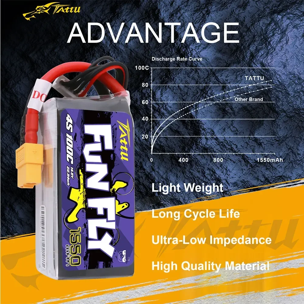 TATTU FUNFLY 1550mAh 4S 14.8V 100C bateria Lipo XT60 wtyczka do dron FPV