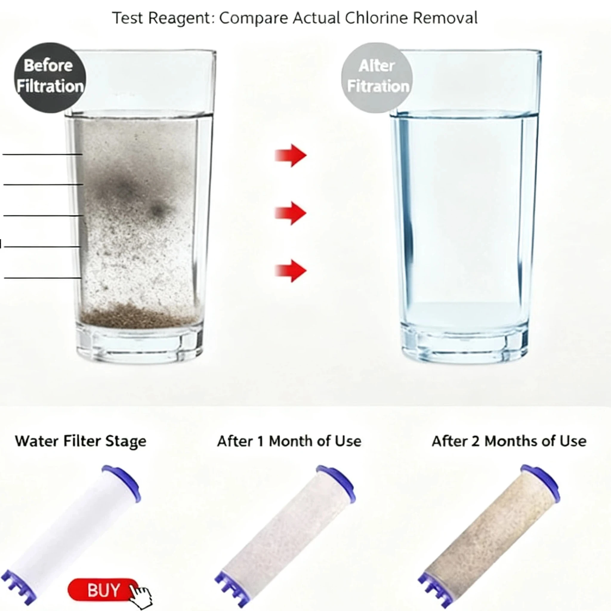5/10Pcs Universal Shower Filter Increases Water Pressure Removes Impurities For Standard Shower Heads Water Purification