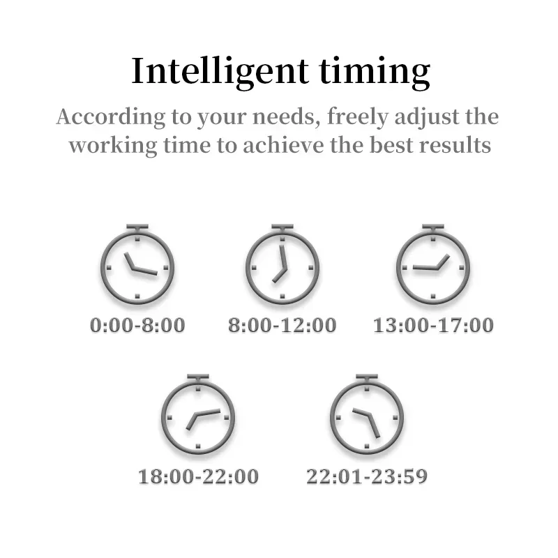 300m ³ Aroma Diffusor Zimmer Duft Geruch Distributor Hause Lufterfrischer Hotel Büro Luftreiniger Aromatischen Oasi Batterie Version