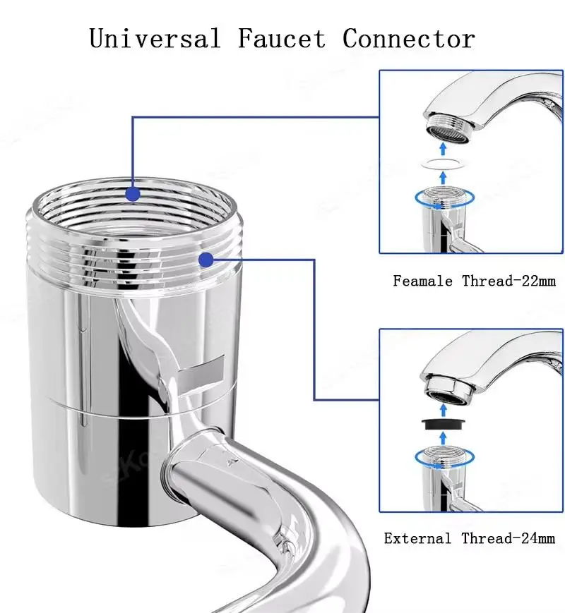 1080° Swivel Stainless Steel Kitchen Faucet Extender Universal Splashproof Dual Mode Bathroom Sink Accessories with Adapter
