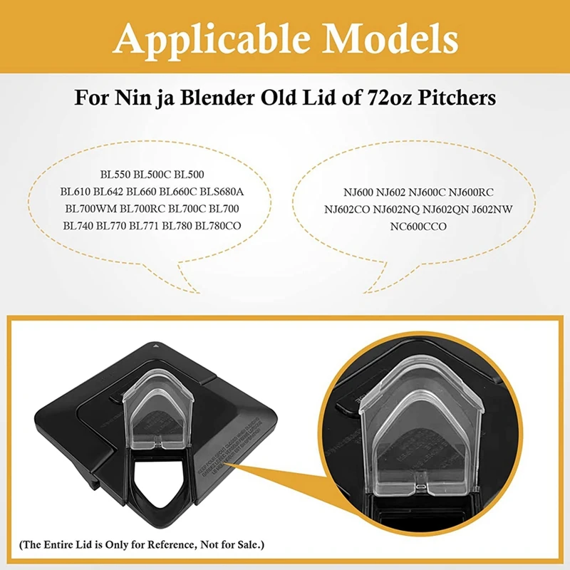 غطاء الخلاط، غطاء صنبور، غطاء الخلاط، قطع غيار بلاستيكية لخلاط نينجا 72 أونصة، شفاف