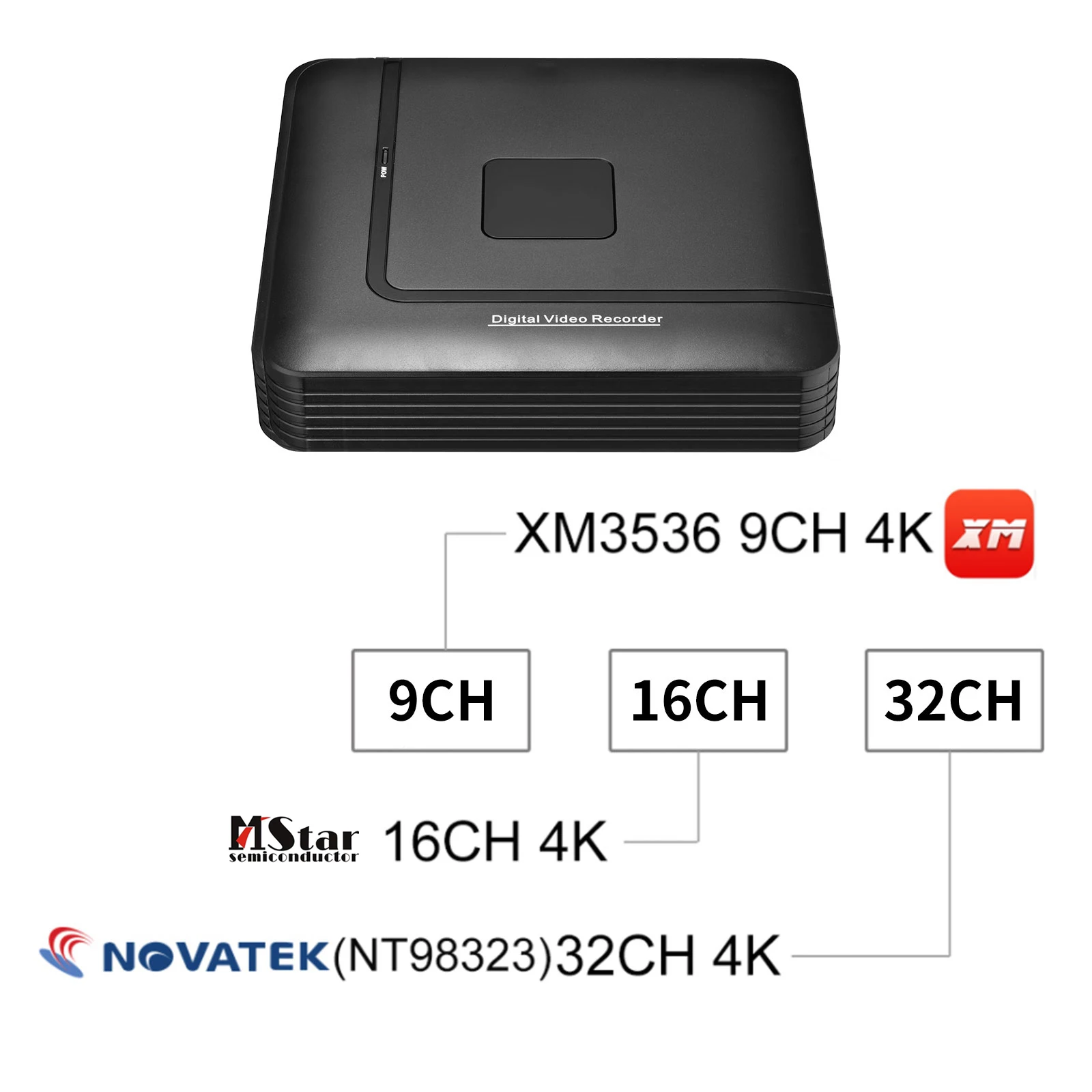 AZISHN Face Detection 8MP Face Detection videoregistratore di sicurezza Motion Detection P2PFTP XMEye CCTV NVR