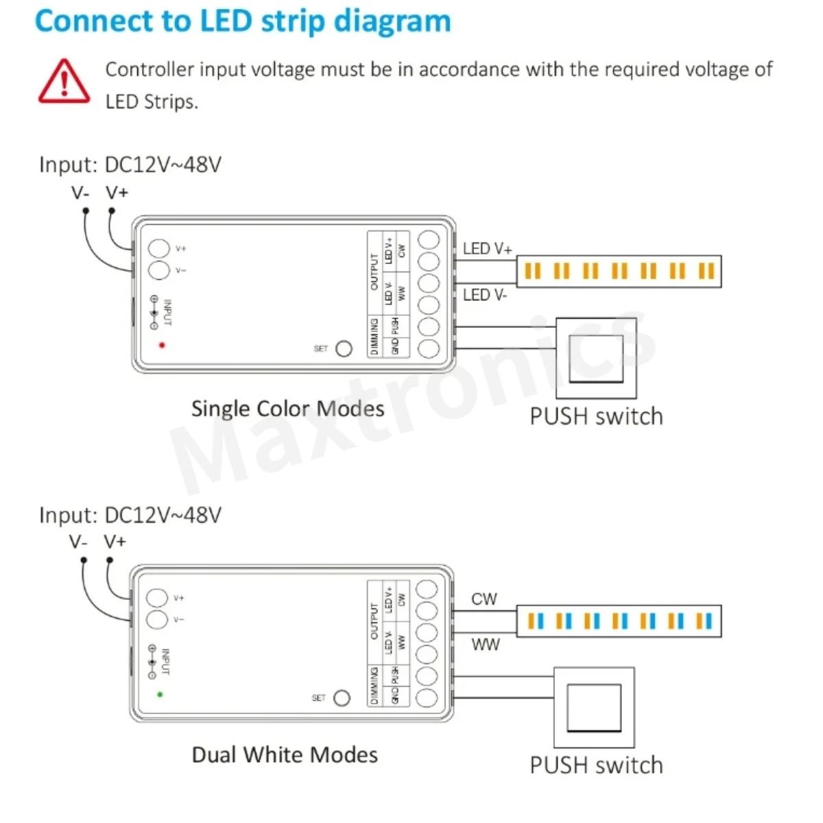 Miboxer LC2-RF/ZR 2 Wires 2in1 LED Controller (Zigbee 3.0+2.4GHz) LED Strip Controller Dimmer for Single Color CCT COB Led Strip