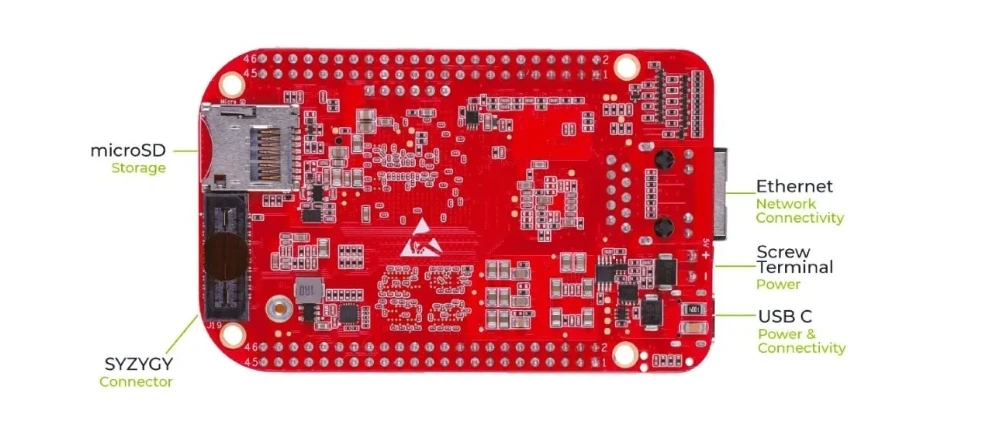 Beaglev fire, ein platinen computer, RISC-V, soc, MPFS025T-FCVG484E, 64bit, 2gb ram, 16gb emmc, 108 i/o pins, usb typ-c