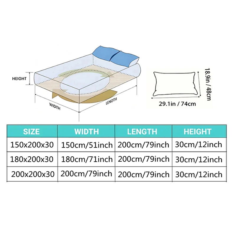 Korean Style BedSkirt Bed Cover Single Piece Princess Style BedSkirt BedCover/ Bed Sheet Non Pilling/ Non Shrinking 1.8/2m