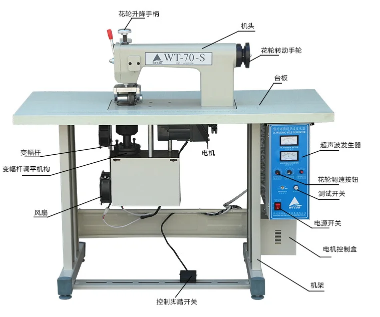 Hot Sale Single Motor Manual Non Woven Ultrasonic Lace Sewing Machine Fabric Ultrasonic Machine Cloth Sewing Machine