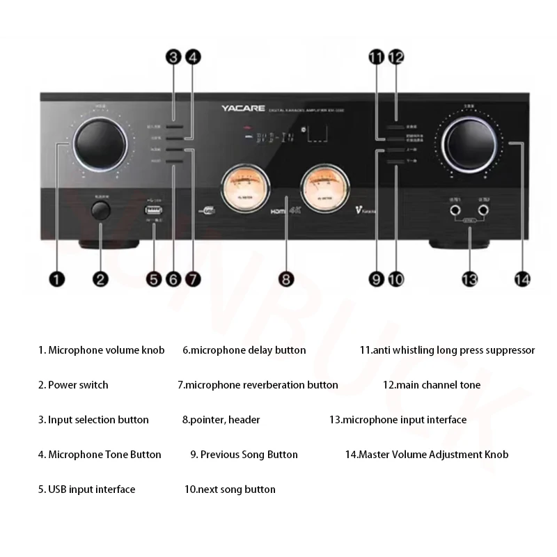 

SUNBUCK KM-1000 2.0 Channel 1400W HiFi Home KTV Amplifier Professional Bluetooth Karaoke Digital High Power Amplifier Audio