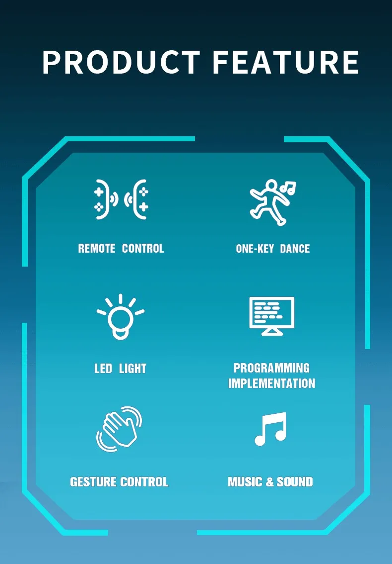 Новейшая игрушка-робот с управлением жестами 2025 года.