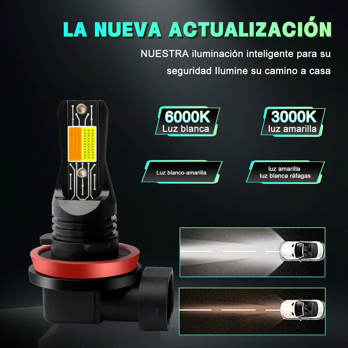 880 881 H27 H1 H3 H7 Tricolor White Yellow Strobe 9006 HB4 HB3 9005 H11 H8 5202 H16 COB Fog Lights LED Bulb Car DRL 3000LM