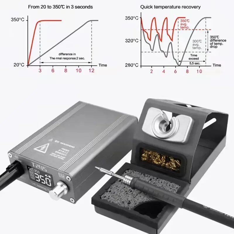 OSS T245 stazione di saldatura elettrica 2S Kit di saldatura a riscaldamento rapido con punte C245 per la riparazione del Chip IC della scheda madre