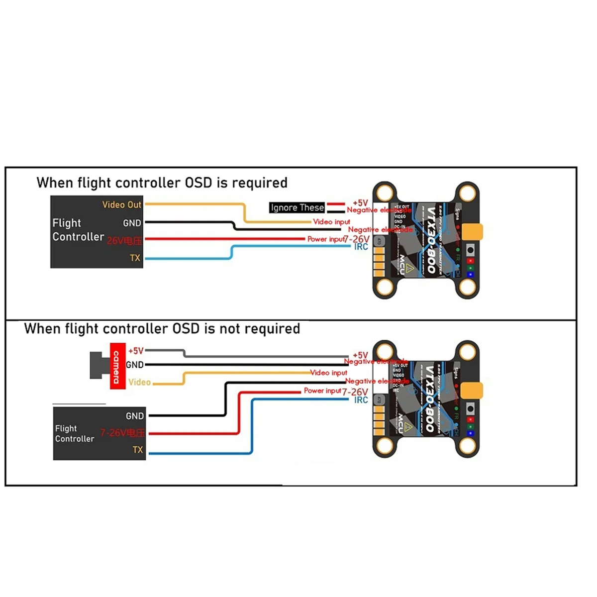 

For JHEMCU VTX30-800 VTX 5.8G 800MW 40CH IRC FPV VTX Transmitter 2-6S for FPV Drone