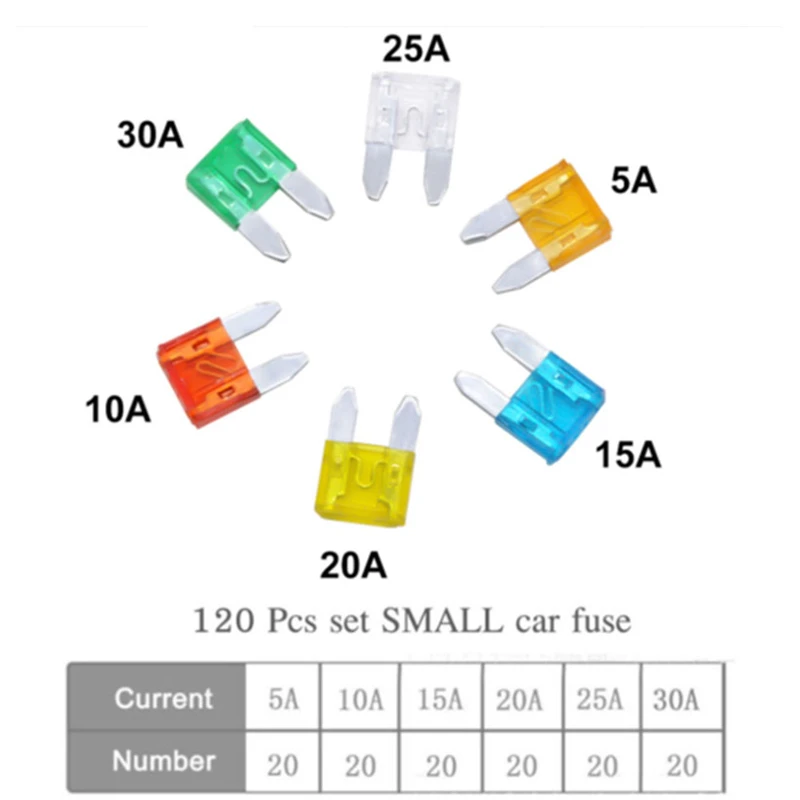 120Pcs Car Truck Micro Blade Fuses 5A 10A 15A 20A 25A 30A AMP Plastic Box Assortment with Clip