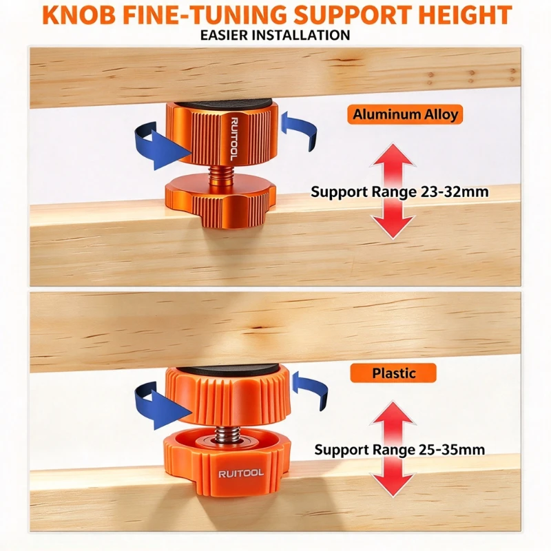 Adjustable Drawer Front Support Jig Multi-Purpose Height Adjuster Rotating Aluminium Alloy/PP Anti-Scratch Panel Alignment Tool