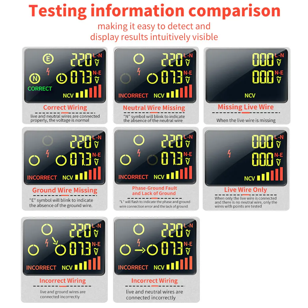 Imagem -06 - Zoyi-digital Inteligente Tomada Tester Teste de Tensão Socket Detector Eua Reino Unido ue Plug Linha Ground Zero Verificação de Fase Rcd Ncv Teste