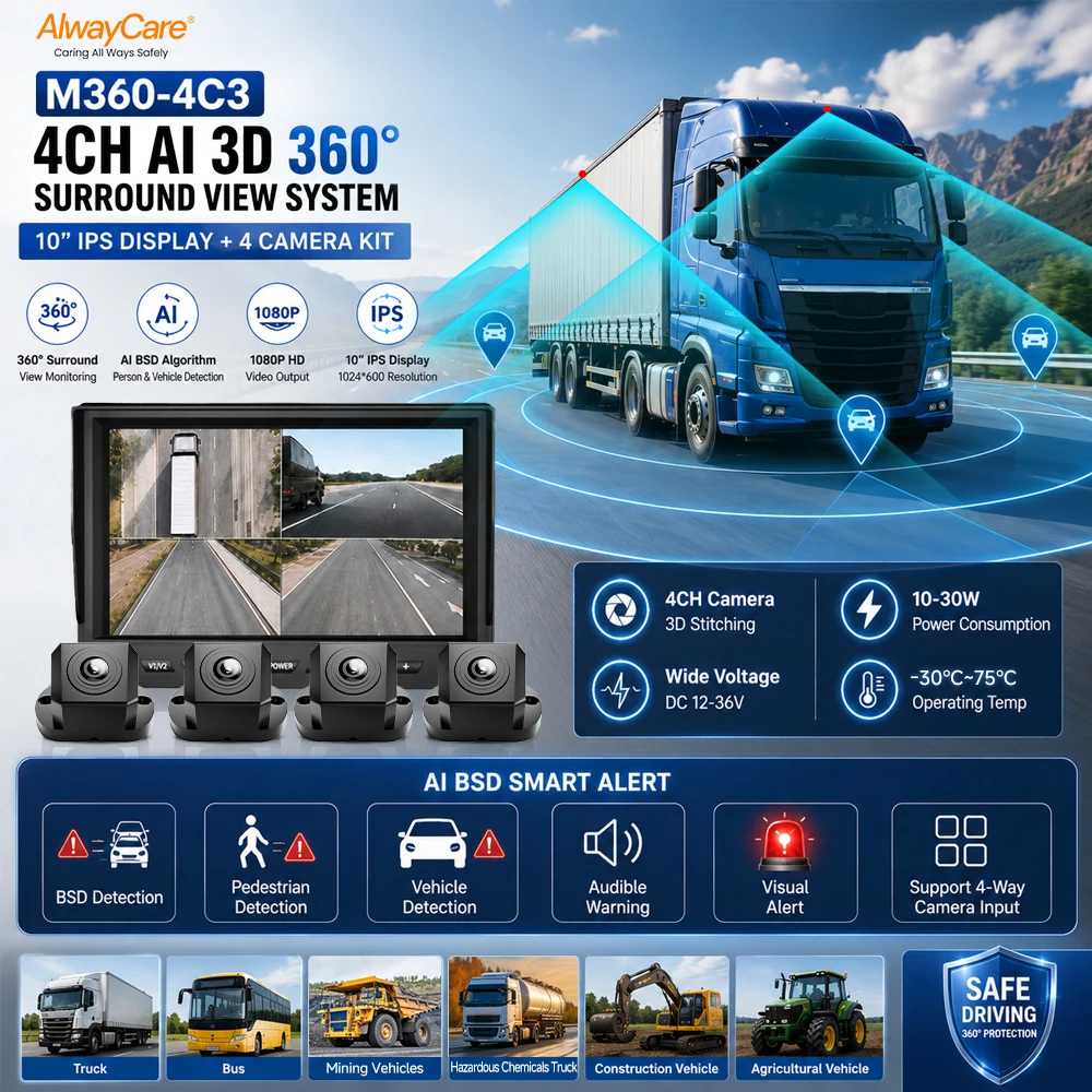 AlwayCare AHD 1080P Reverse Camera Car Security Video Recorder With 360° View Monitoring System For Transportation Vehicles