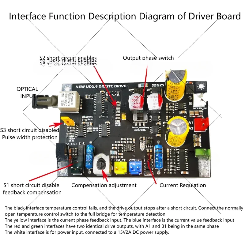 Лидер продаж 2024 года для DRSSTC UD2.9, фазовый переключатель, режим PDM, двойной тотемный драйвер, катушка, аксессуары для искусственной молнии