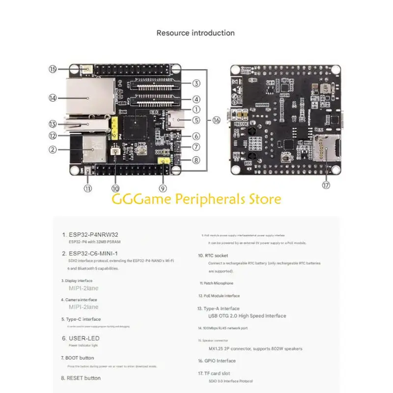 

U55B Development Board Rapid 240MHz Two Processor Integrated Wireless WIFI 6 and Bluetooth-compatible 5 for intelligent Home