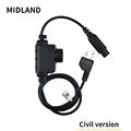 MIDLand PTT