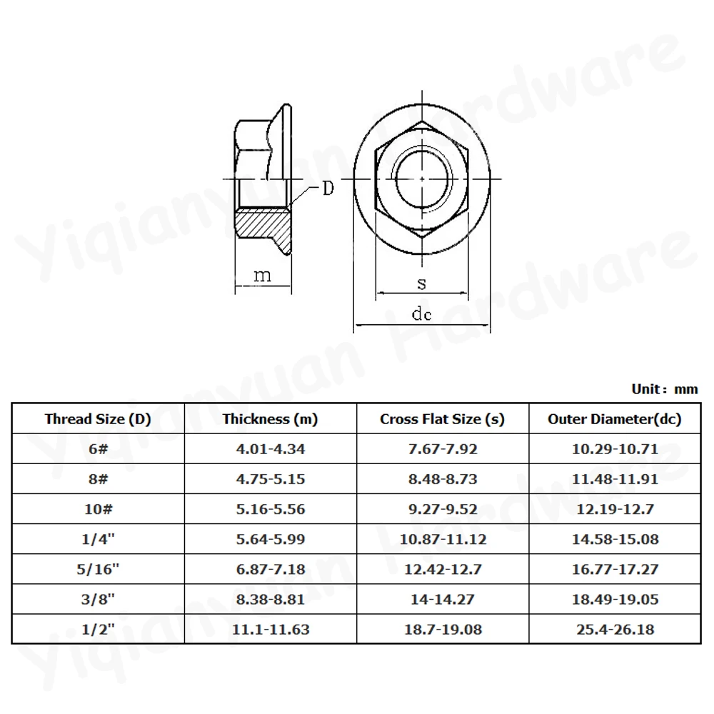 DIN6923 6# 8# 10# 1/4 5/16 3/8 1/2 UNC UNF A2/A4 Stainless Steel Hexagon Nuts with Flange Pinking Automatic Serrated Nuts