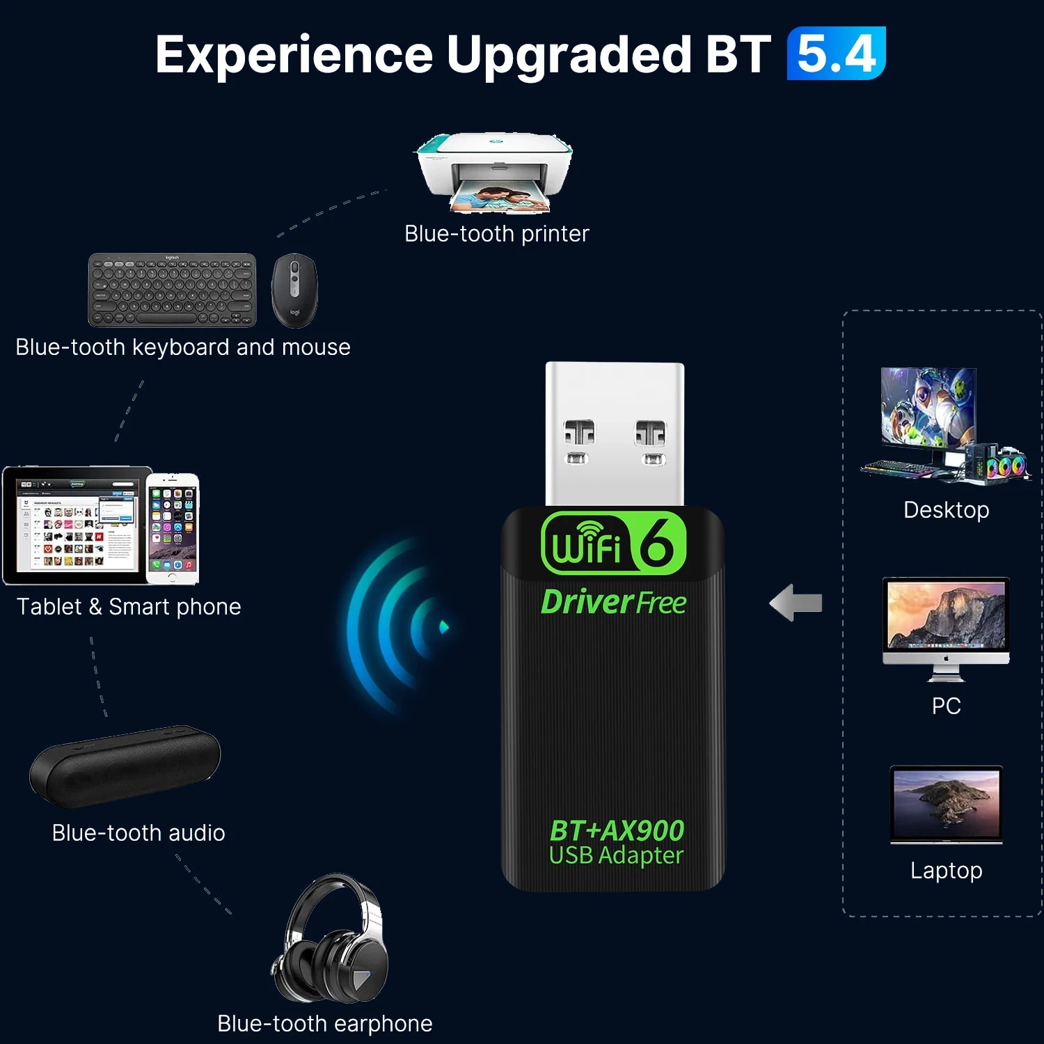 AX900 WiFi6 Adaptador USB Bluetooth 5.4 Dual Band 2.4G e 5GHz 2 em 1 USB Receptor Wlan de rede sem fio DRIVER GRATUITO Win10