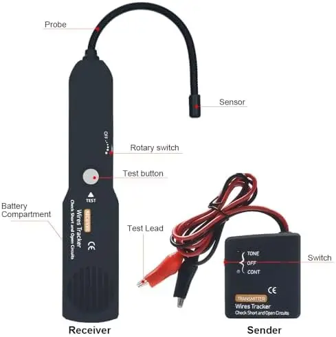 EM415PRO Rilevatore di Cortocircuiti per Auto, Tester per Cavi 6-42V DC