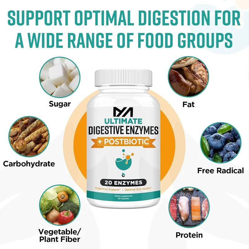 

Digestive enzymes containing postbiotics, a mixture of 20 enzymes used for bloating, digestion, and intestinal function