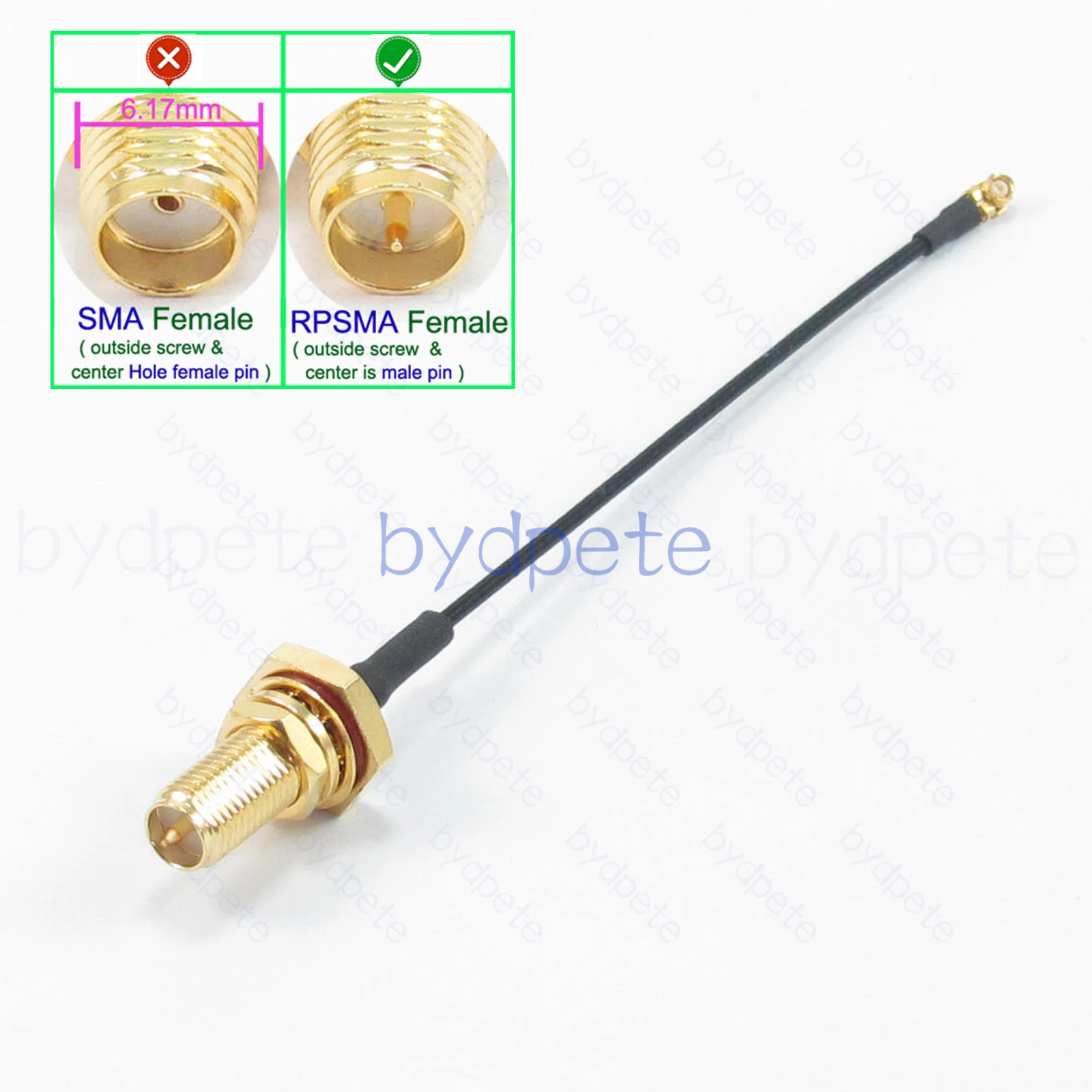 Ipx U.Fl Ufl To Rps…