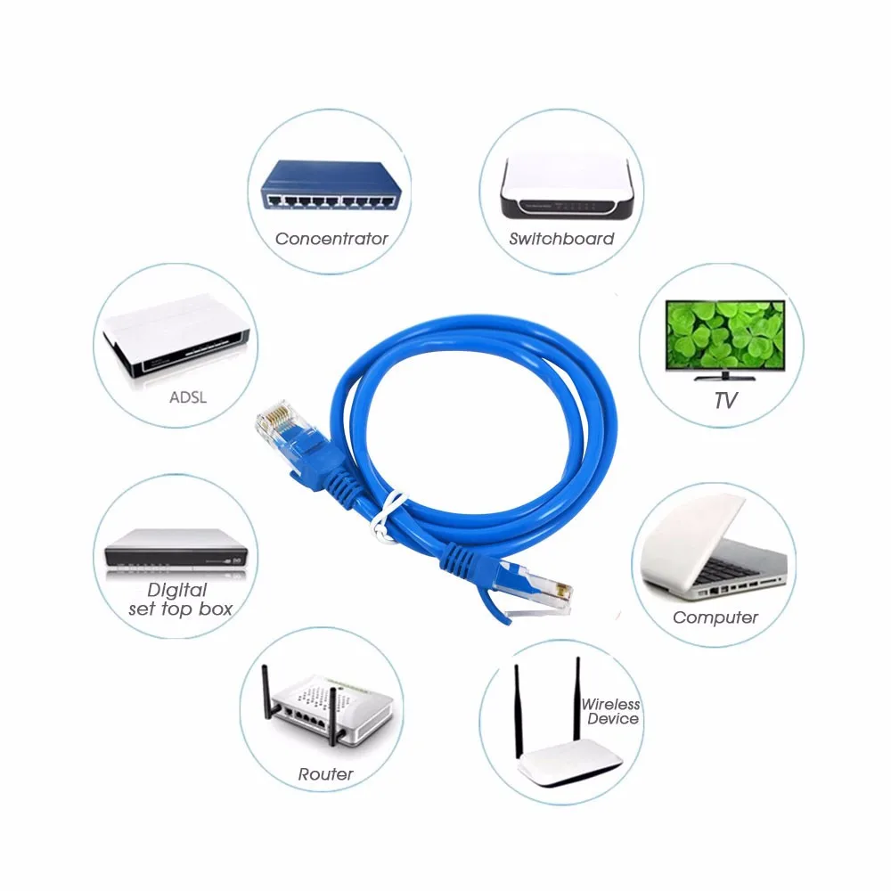 ขายร้อน RJ45 สาย Ethernet สำหรับ Cat5e Cat5 อินเทอร์เน็ตเครือข่าย RJ 45 สาย LAN สายแพทช์ Cabo De Rede ขายส่ง