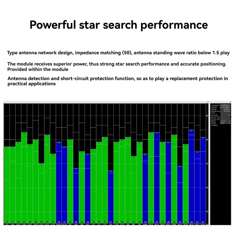 B86B-M10 GPS Module Built-Inqmc5883 Compass Flash Chip GPS+BDS+GALILEO 25X25mm Forrc FPV Long Range Airplane