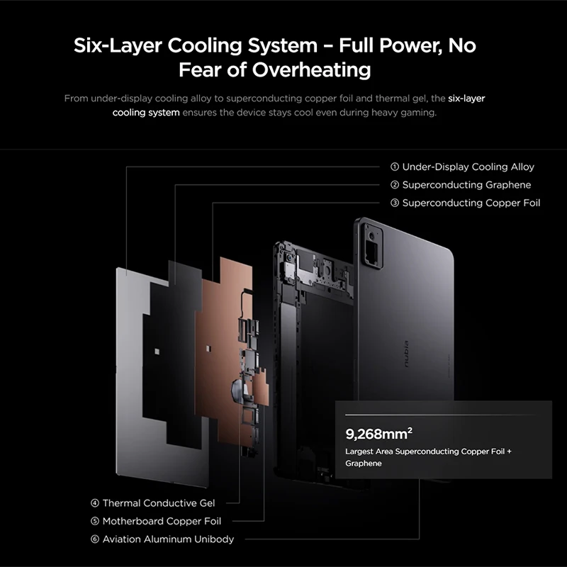 النسخة العالمية النسخة العالمية Nubia Pro Pad NT01 #5