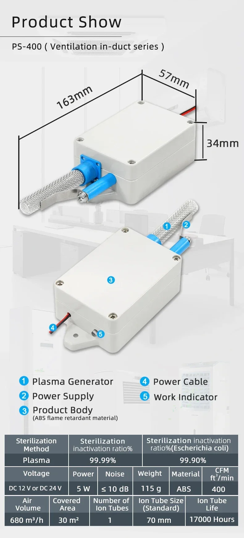 Generador de iones de Plasma frío ionizador Bipolar gran oferta 2025, purificador de aire de conducto HVAC para sistema de aire acondicionado Central escolar