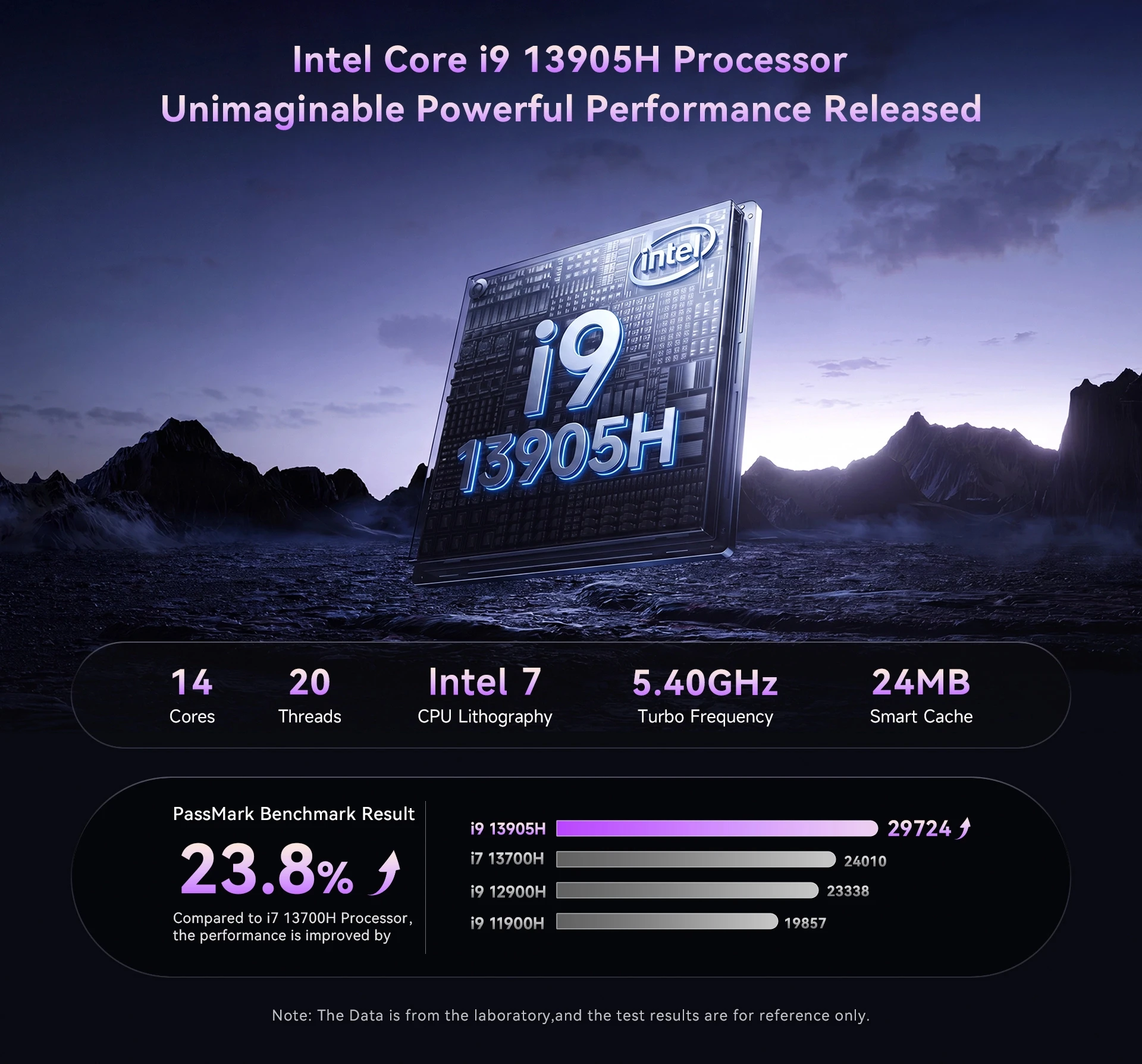 Bmax B10 Power Mini Pc Intel Core I9-13905H 24Gb RAM 1Tb SSD Wifi Bluetooth USB HDMI Type-C Windows 11 Pro