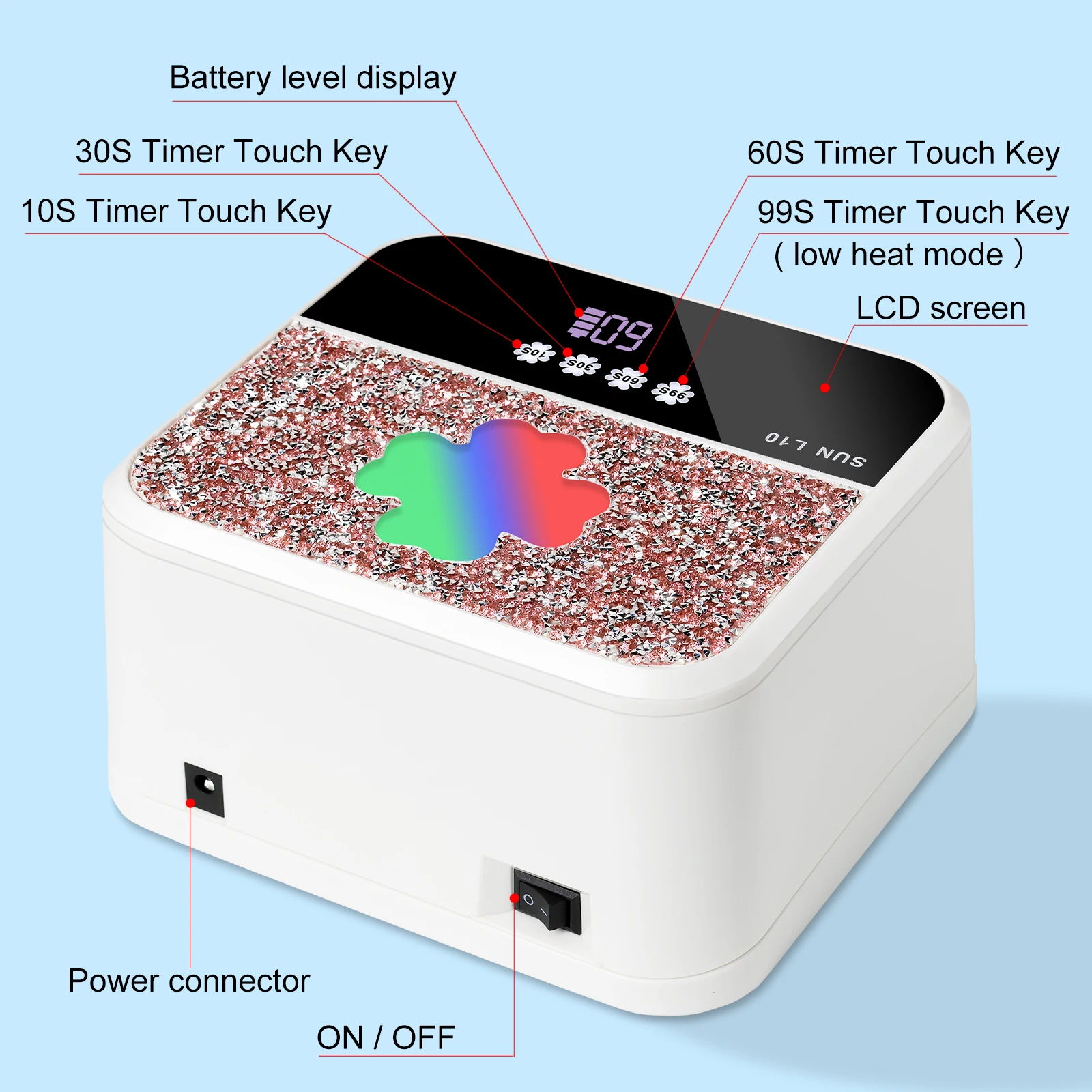 โคมไฟเล็บ LED UV มืออาชีพแบบชาร์จไฟเล็บเจลพร้อมโหมดจับเวลา 4 โหมดและเซ็นเซอร์อัตโนมัติโคมไฟขัดเจลเล็บ