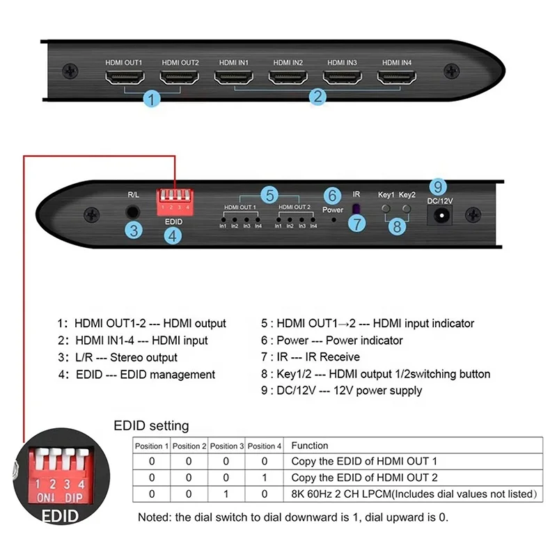 8K 60Hz 4K 120Hz Video Audio 4x2 HDMI Matrix 4 In 2 Out HDMI 2.1 Matrix HDMI Switch Splitter With Controller