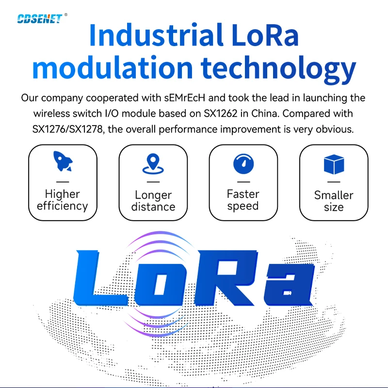 RS485 RJ45 LoRa Analog Switch Acquisition Distributed Remote Wireless IO Modul CDSENT M31 Serie Host Erweiterung Modbus TCP/RTU