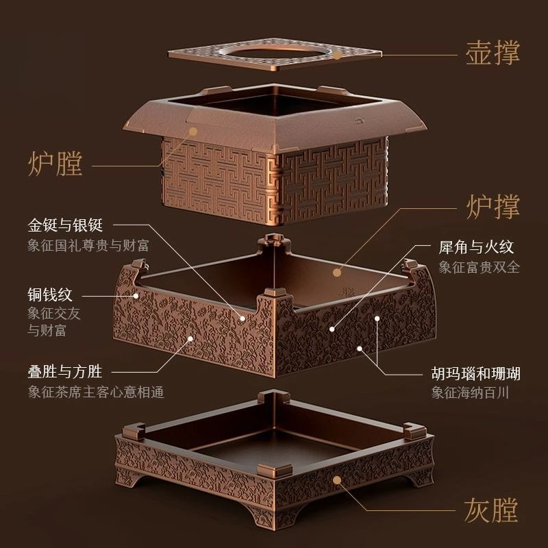 Treasure furnace, copper hand-cast tea stove, charcoal stove, Spring Festival Chinese New Year gifts, high heirlooms