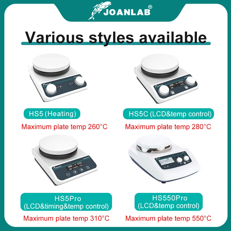 JOANLAB Magnetic Stirrer With Heating Digital Display Thermostatic Stirrer Laboratory Hot Plate Magnetic Mixer 20L