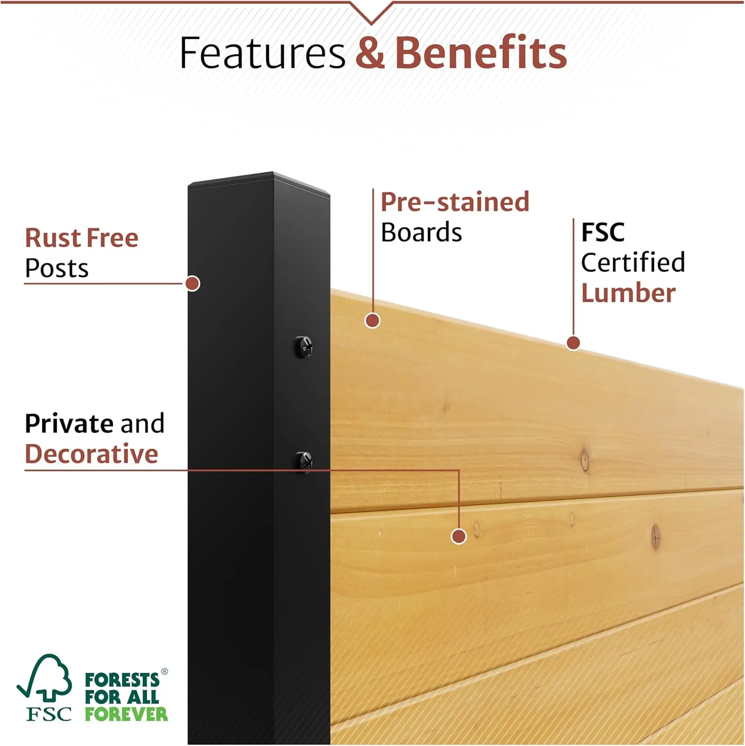 Écran de confidentialité en bois de cèdre 42x38 pouces, clôture extérieure sans creuser pour unités AC, équipement de piscine