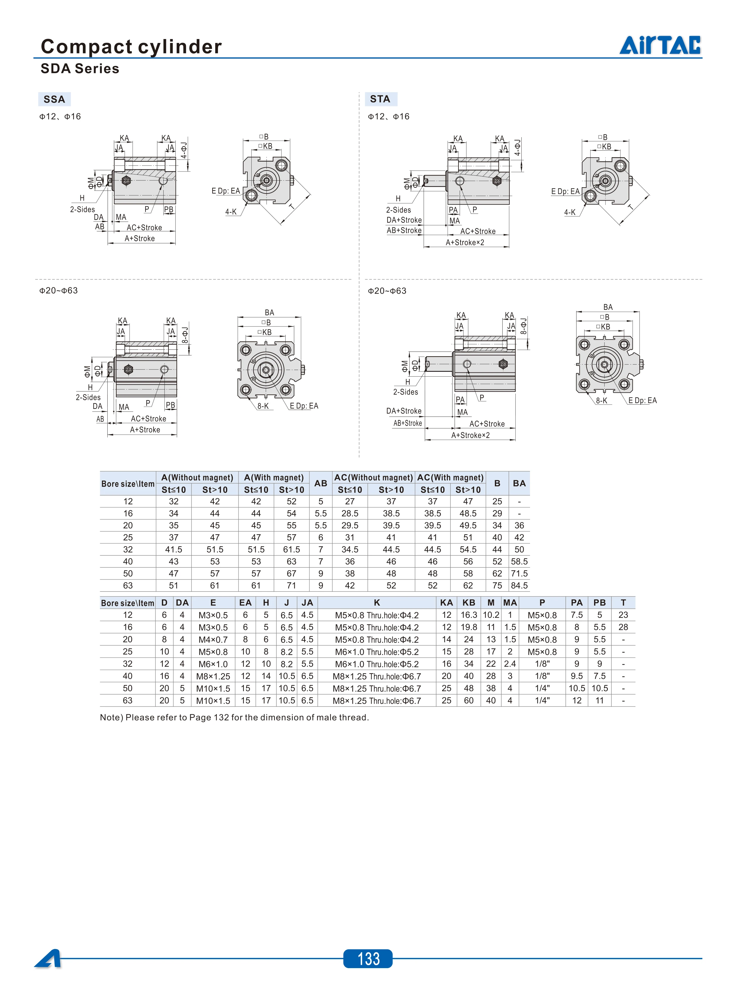Airtac Pneumatischer Ultradünner Zylinder mit Außenverzahnung SDA12/16*10/15/20/25/30/35/40/50SB mit Magnet – Detail 7
